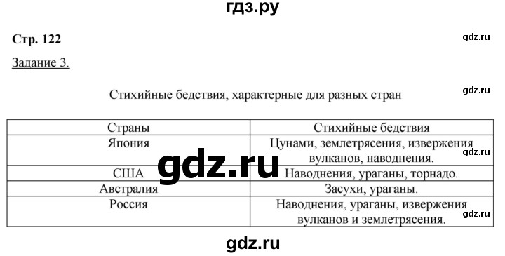 ГДЗ по географии 6 класс Румянцев рабочая тетрадь (Климанова)  страница - 122, Решебник 2017