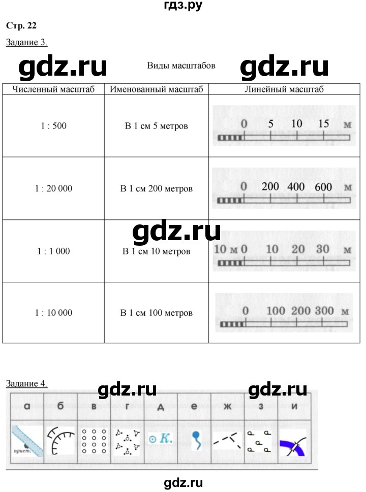 ГДЗ по географии 6 класс Румянцев рабочая тетрадь (Климанова)  страница - 22, Решебник 2017