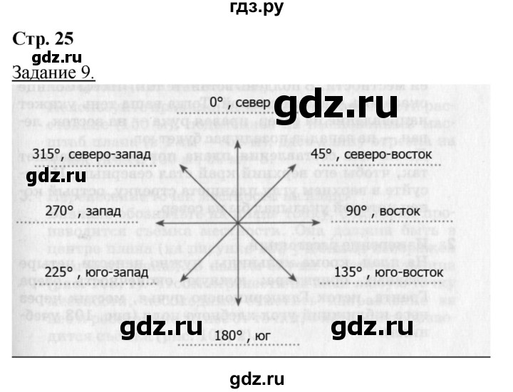 ГДЗ по географии 6 класс Румянцев рабочая тетрадь (Климанова)  страница - 25, Решебник 2017