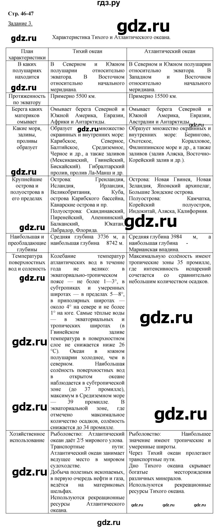 ГДЗ по географии 6 класс Румянцев рабочая тетрадь (Климанова)  страница - 46, Решебник 2017