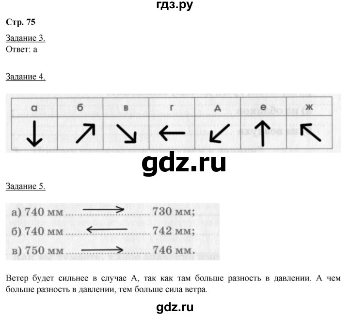 ГДЗ по географии 6 класс Румянцев рабочая тетрадь (Климанова)  страница - 75, Решебник 2017