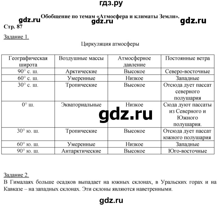 ГДЗ по географии 6 класс Румянцев рабочая тетрадь (Климанова)  страница - 87, Решебник 2017