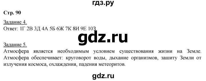 ГДЗ по географии 6 класс Румянцев рабочая тетрадь (Климанова)  страница - 90, Решебник 2017