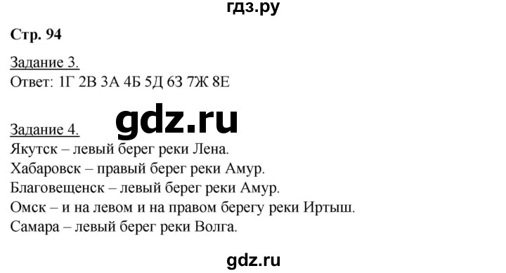 ГДЗ по географии 6 класс Румянцев рабочая тетрадь (Климанова)  страница - 94, Решебник 2017