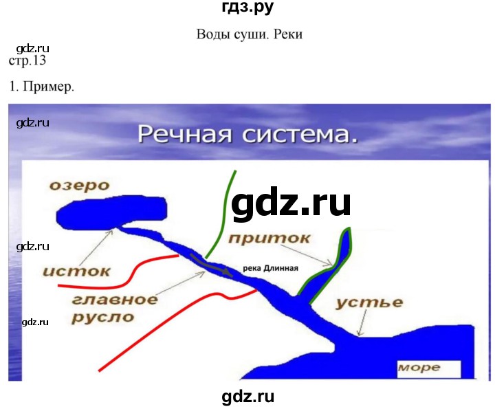 ГДЗ по географии 6 класс Румянцев рабочая тетрадь (Климанова)  страница - 13, Решебник 2023