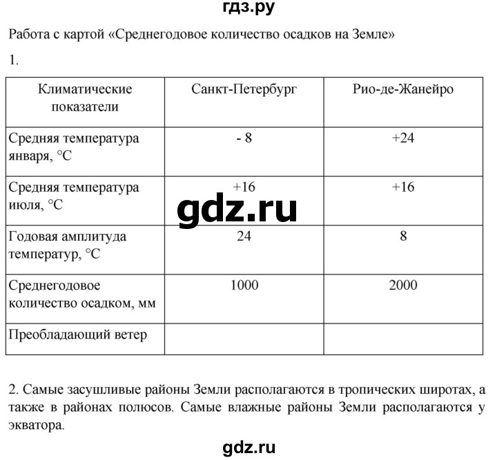 ГДЗ по географии 6 класс Румянцев рабочая тетрадь (Климанова)  страница - 42, Решебник 2023