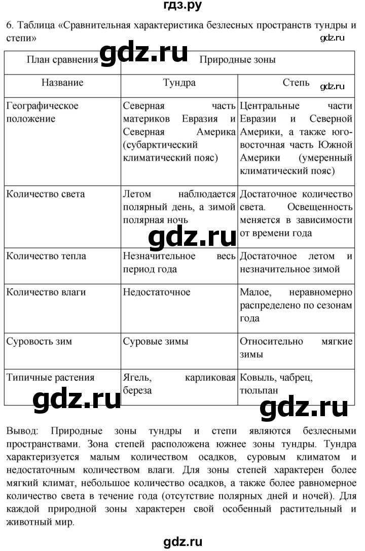ГДЗ по географии 6 класс Румянцев рабочая тетрадь (Климанова)  страница - 58, Решебник 2023