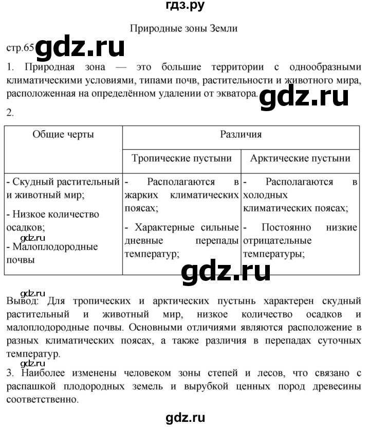 ГДЗ по географии 6 класс Румянцев рабочая тетрадь (Климанова)  страница - 65, Решебник 2023