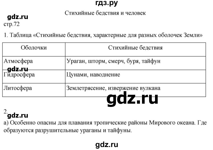 ГДЗ по географии 6 класс Румянцев рабочая тетрадь (Климанова)  страница - 72, Решебник 2023