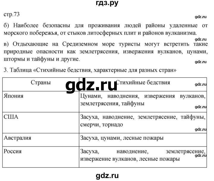 ГДЗ по географии 6 класс Румянцев рабочая тетрадь (Климанова)  страница - 73, Решебник 2023