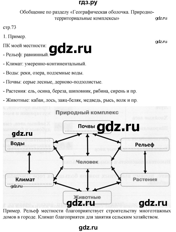 ГДЗ по географии 6 класс Румянцев рабочая тетрадь (Климанова)  страница - 73, Решебник 2023