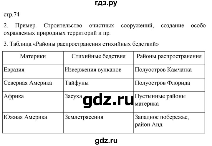 ГДЗ по географии 6 класс Румянцев рабочая тетрадь (Климанова)  страница - 74, Решебник 2023