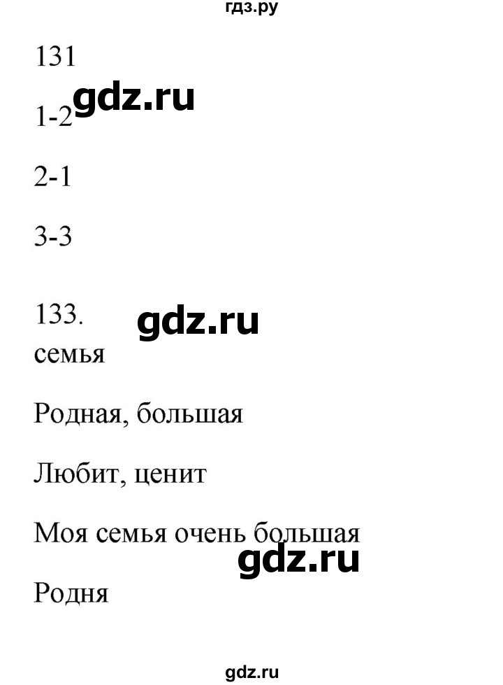 ГДЗ по русскому языку 5 класс Жанпейс   часть 1. страница - 66, Решебник