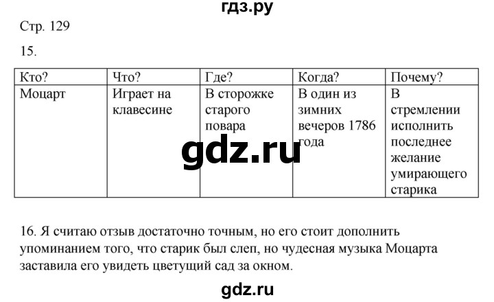 ГДЗ по русскому языку 8 класс Жанпейс   часть 2. страница - 129, Решебник