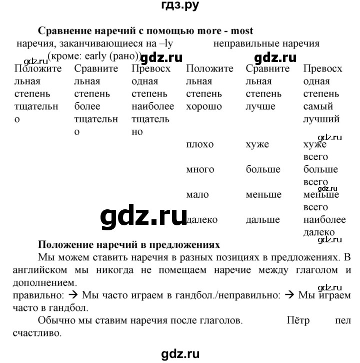 ГДЗ по английскому языку 8 класс Пахомова   страница - 140, Решебник