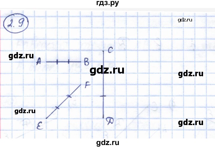 ГДЗ по геометрии 7 класс Смирнов   упражнение / параграф 2 - 2.9, Решебник