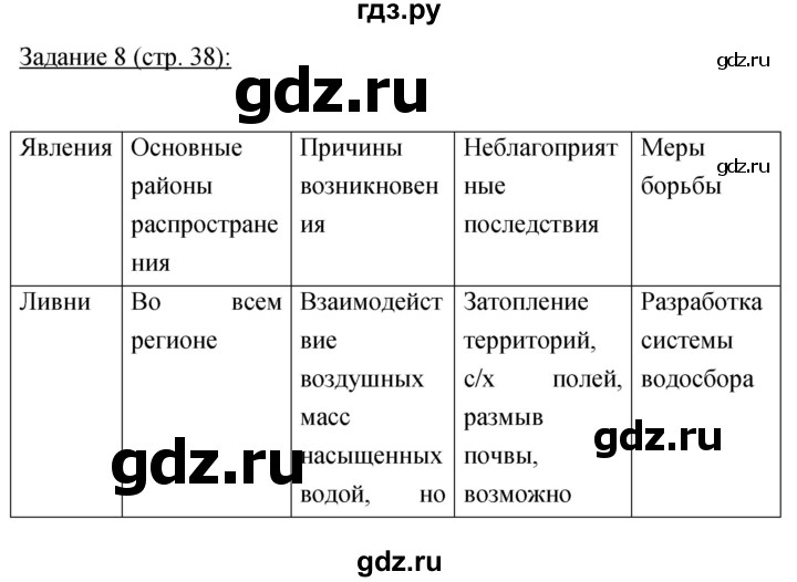 ГДЗ по географии 8 класс Баринова рабочая тетрадь  страница - 38, Решебник