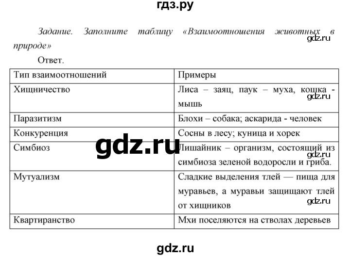 ГДЗ по биологии 7 класс Сивоглазов   параграф - 2, Решебник