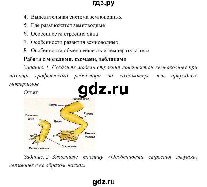 ГДЗ по биологии 7 класс Сивоглазов   параграф - 23, Решебник