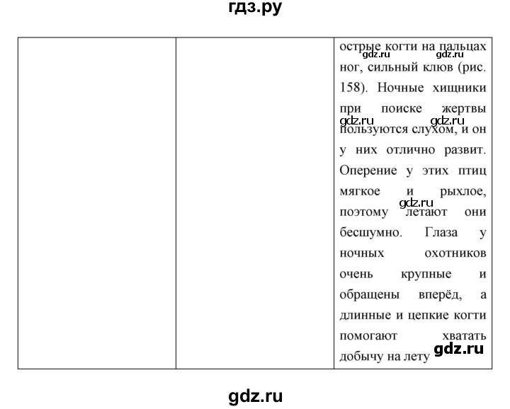 ГДЗ по биологии 7 класс Сивоглазов   параграф - 26, Решебник