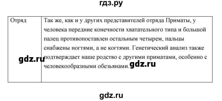 ГДЗ по биологии 8 класс Сивоглазов   параграф - 2, Решебник