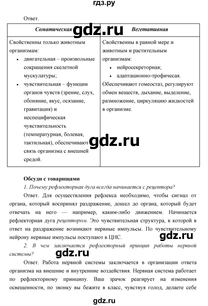 ГДЗ по биологии 8 класс Сивоглазов   параграф - 7, Решебник
