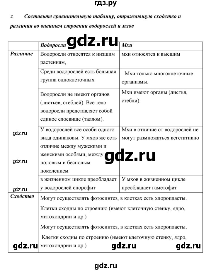 Биология 7 класс параграф 25 вопросы