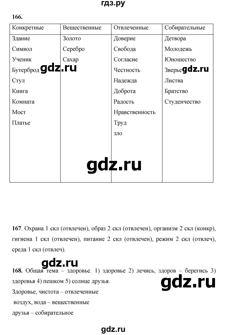 ГДЗ по русскому языку 7 класс Жанпейс   страница - 102, Решебник