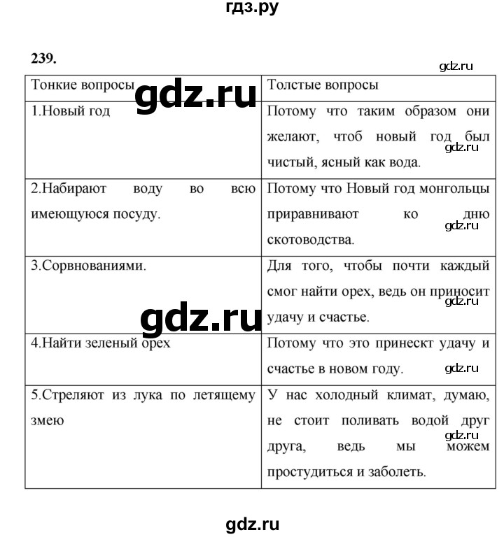 ГДЗ по русскому языку 7 класс Жанпейс   страница - 138, Решебник
