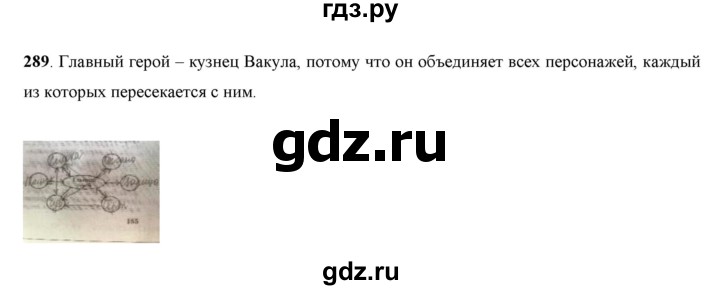 ГДЗ по русскому языку 7 класс Жанпейс   страница - 155, Решебник