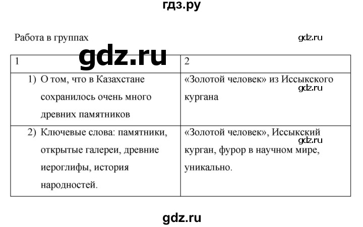 ГДЗ по русскому языку 7 класс Жанпейс   страница - 20, Решебник