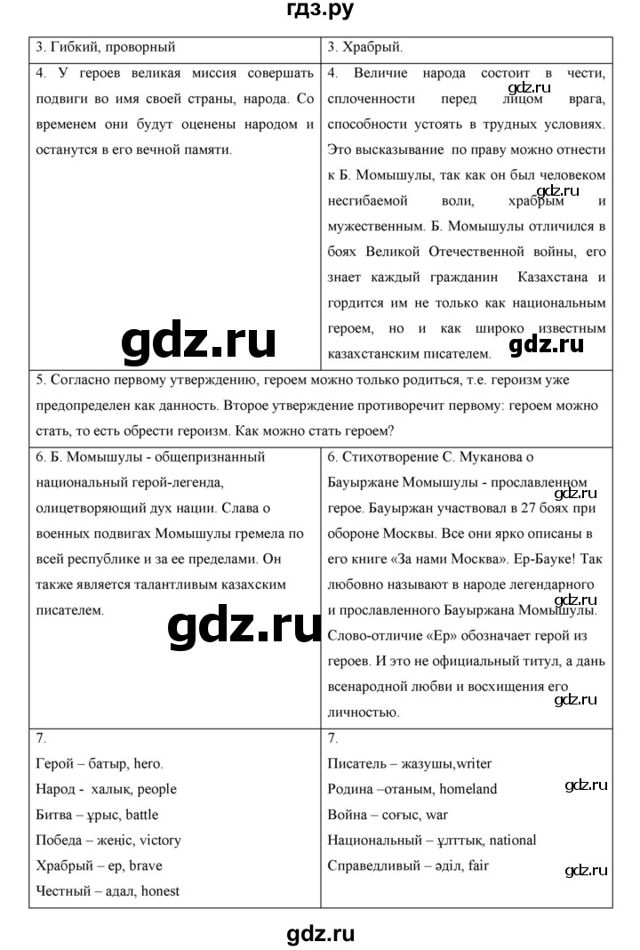 ГДЗ по русскому языку 7 класс Жанпейс   страница - 240, Решебник