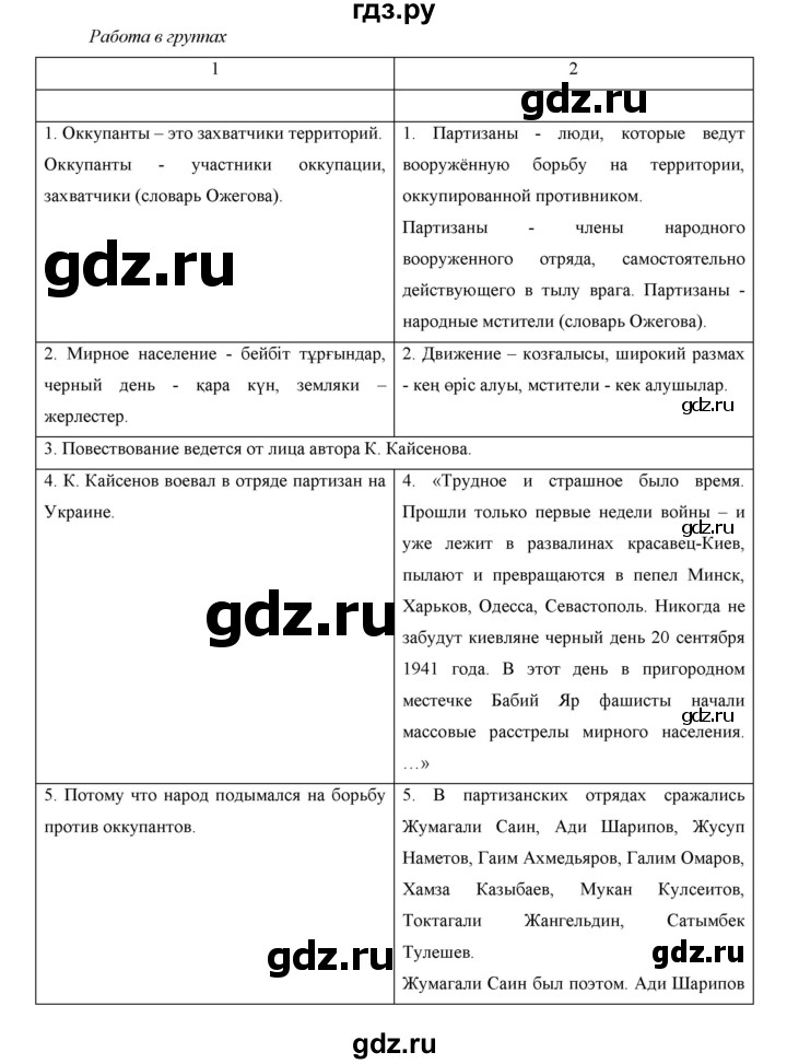 ГДЗ по русскому языку 7 класс Жанпейс   страница - 250, Решебник