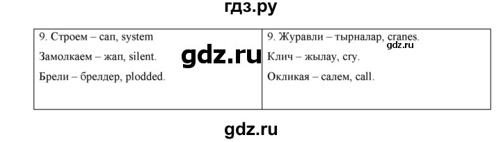 ГДЗ по русскому языку 7 класс Жанпейс   страница - 256, Решебник
