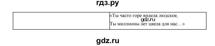 ГДЗ по русскому языку 7 класс Жанпейс   страница - 262, Решебник