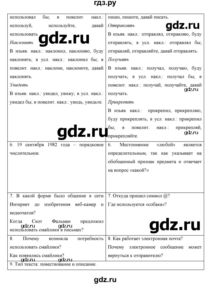 ГДЗ по русскому языку 7 класс Жанпейс   страница - 267, Решебник