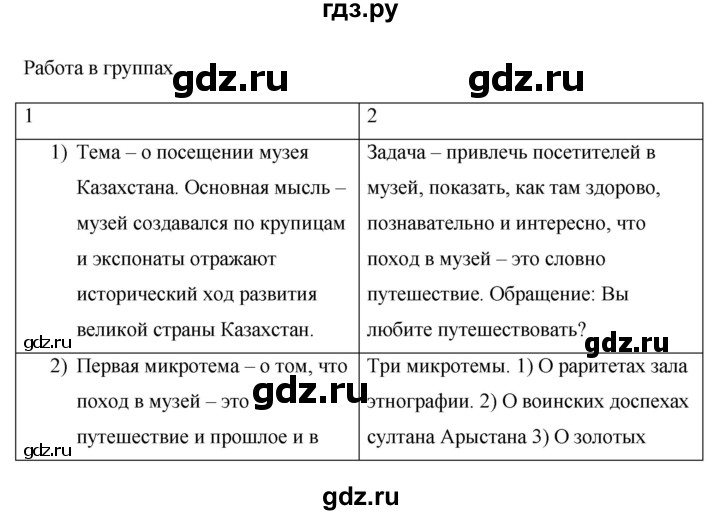 ГДЗ по русскому языку 7 класс Жанпейс   страница - 28, Решебник
