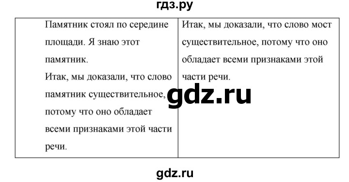 ГДЗ по русскому языку 7 класс Жанпейс   страница - 41, Решебник