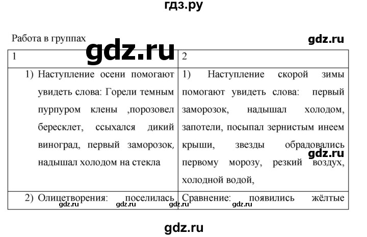 ГДЗ по русскому языку 7 класс Жанпейс   страница - 73, Решебник