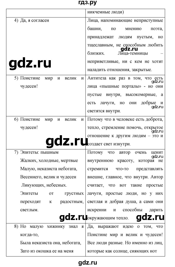 ГДЗ по русскому языку 7 класс Жанпейс   страница - 85-86, Решебник