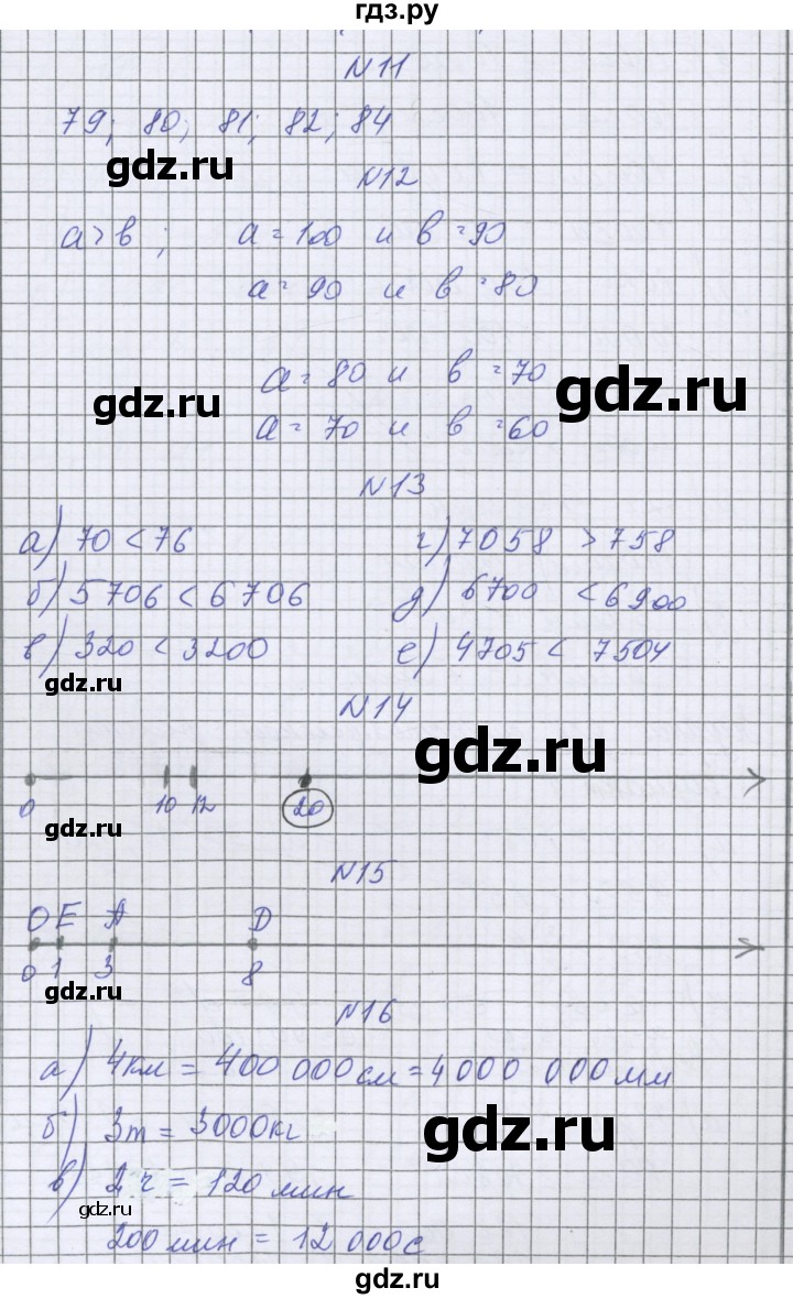 ГДЗ по математике 5 класс Козлова   часть 1. страница - 44, Решебник