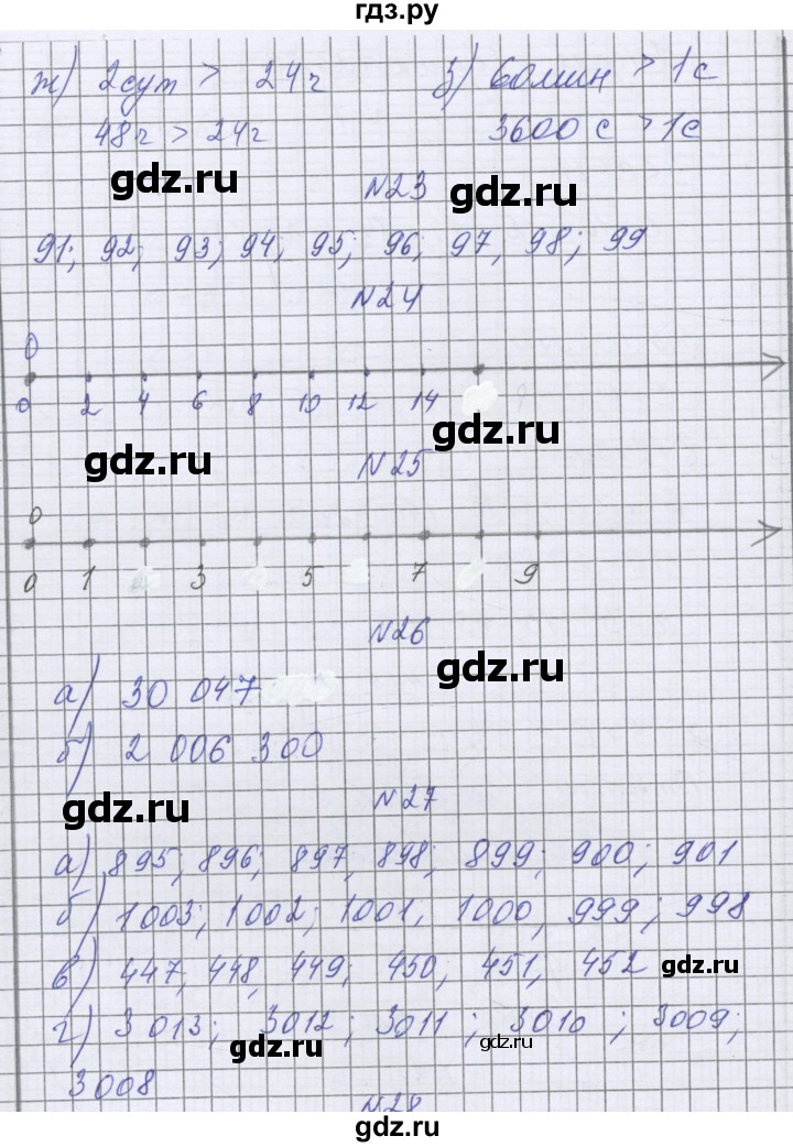 ГДЗ по математике 5 класс Козлова   часть 1. страница - 45, Решебник