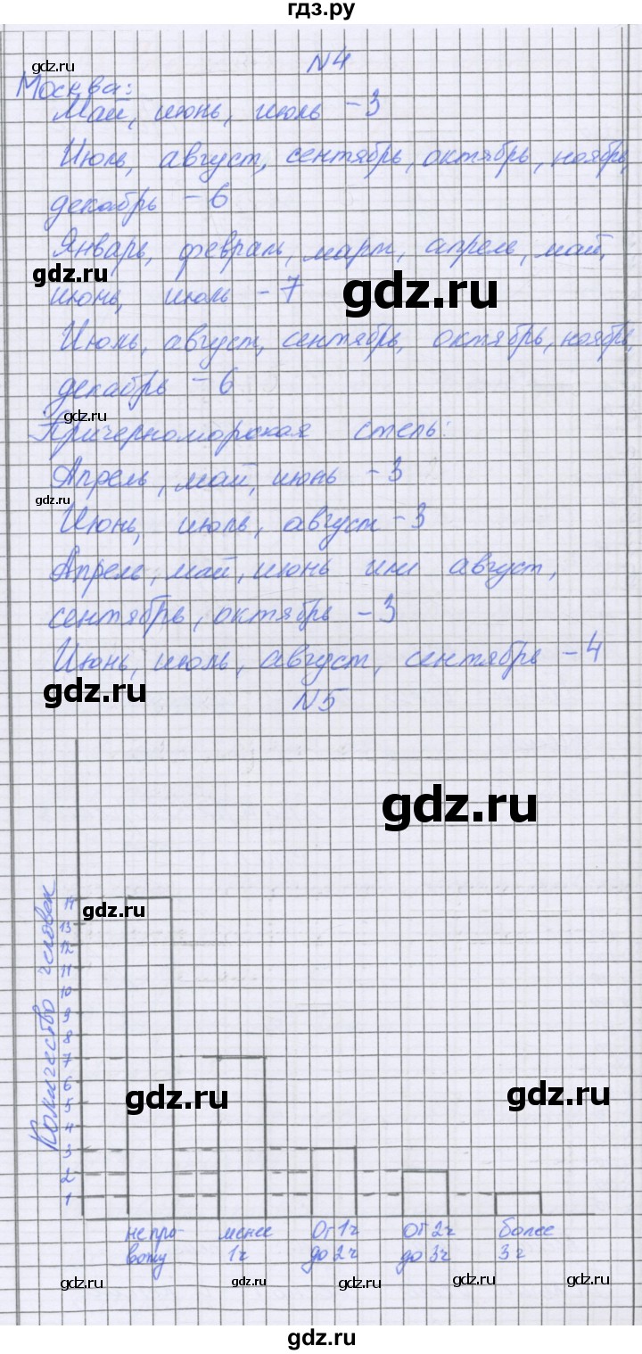 ГДЗ по математике 5 класс Козлова   часть 2. страница - 35, Решебник