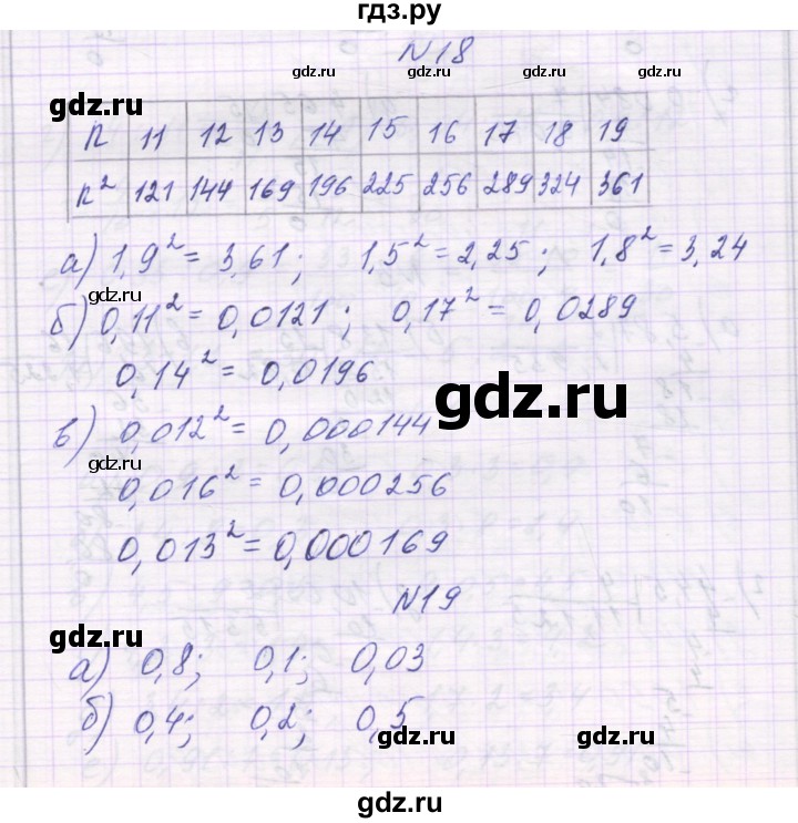 ГДЗ по математике 6 класс Козлова   часть 1. страница - 68, Решебник
