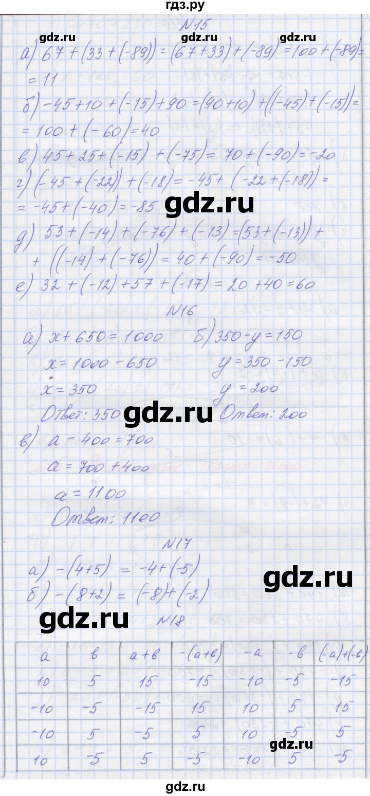 ГДЗ по математике 6 класс Козлова   часть 2. страница - 31, Решебник