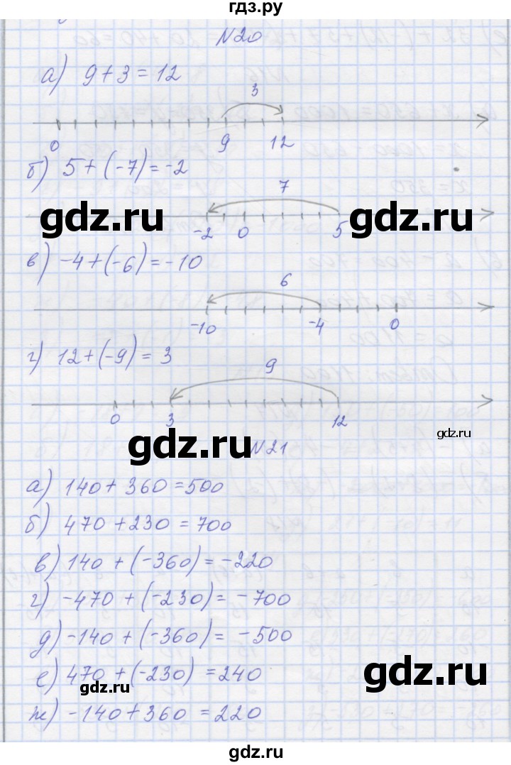 ГДЗ по математике 6 класс Козлова   часть 2. страница - 32, Решебник