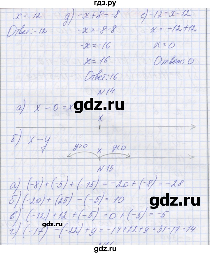 ГДЗ по математике 6 класс Козлова   часть 2. страница - 36, Решебник