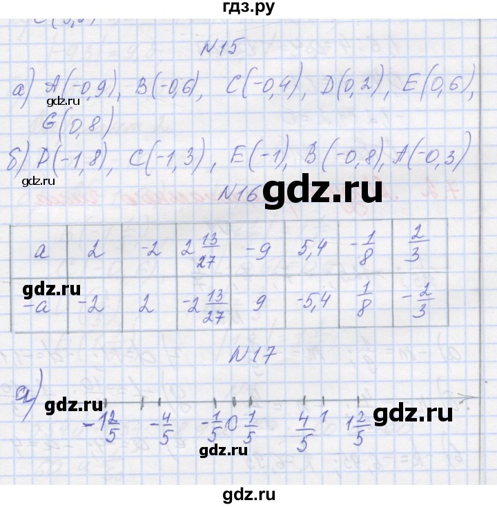 ГДЗ по математике 6 класс Козлова   часть 2. страница - 59, Решебник