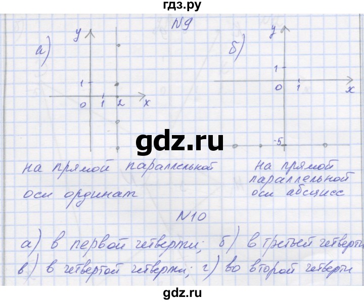 ГДЗ по математике 6 класс Козлова   часть 2. страница - 96, Решебник
