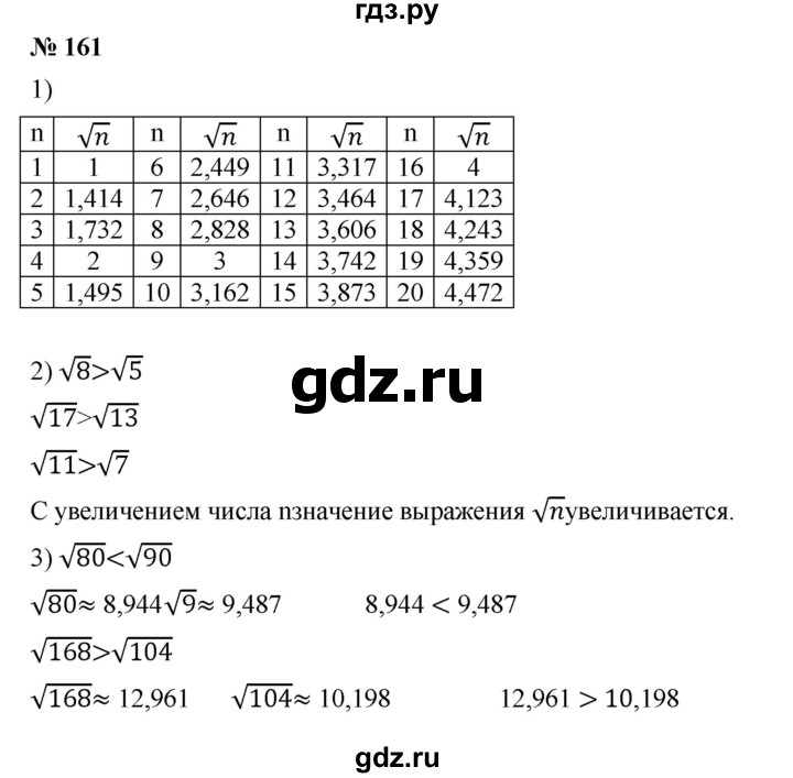 Алгебра 161